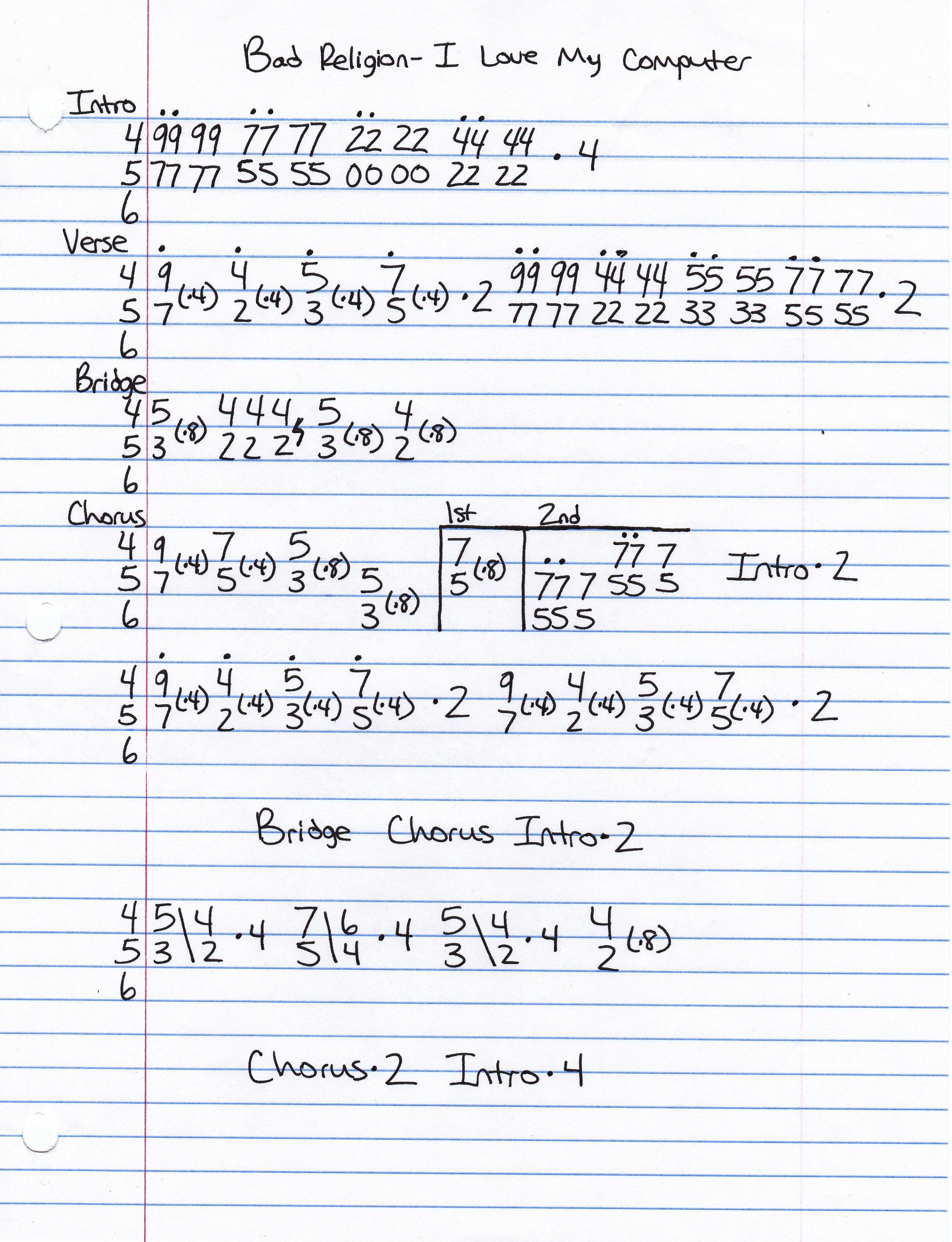 High quality guitar tab for I Love My Computer by Bad Religion off of the album The New America. ***Complete and accurate guitar tab!***